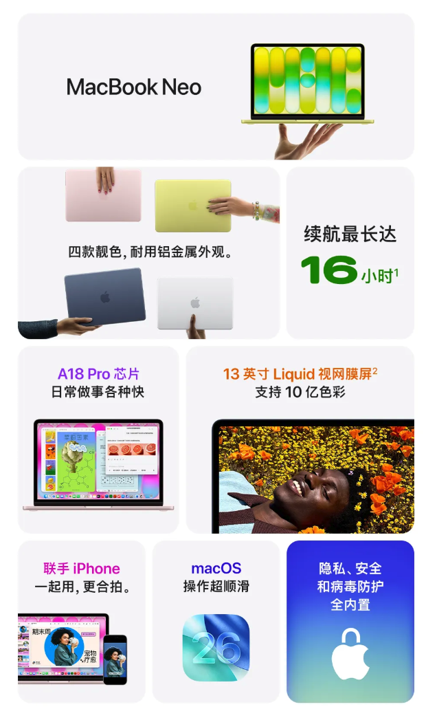 苹果MacBook Neo正式发布 4599元起售 搭载A18 Pro芯片
